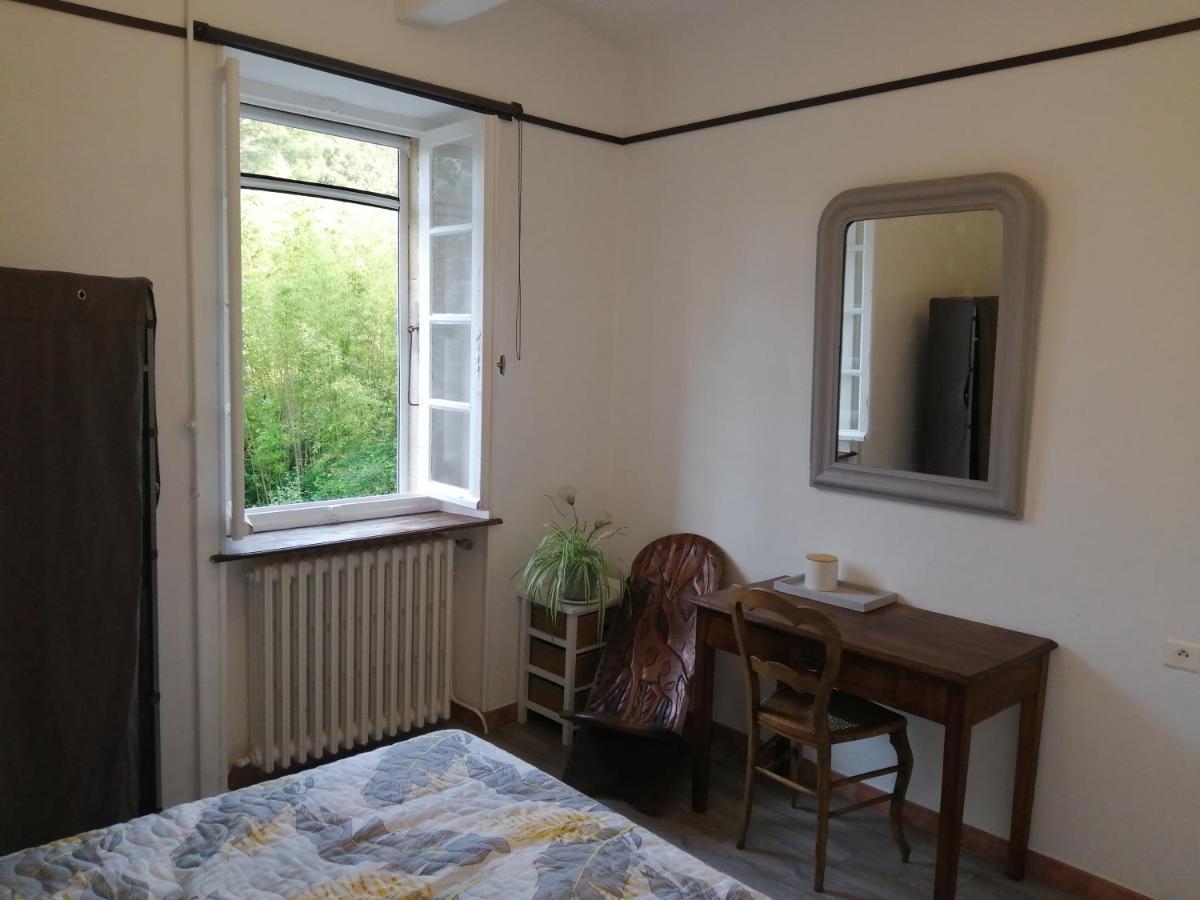 Chambre D'Hote Mas D'Alzon A St Jean Du Pin La Barriere Luaran gambar